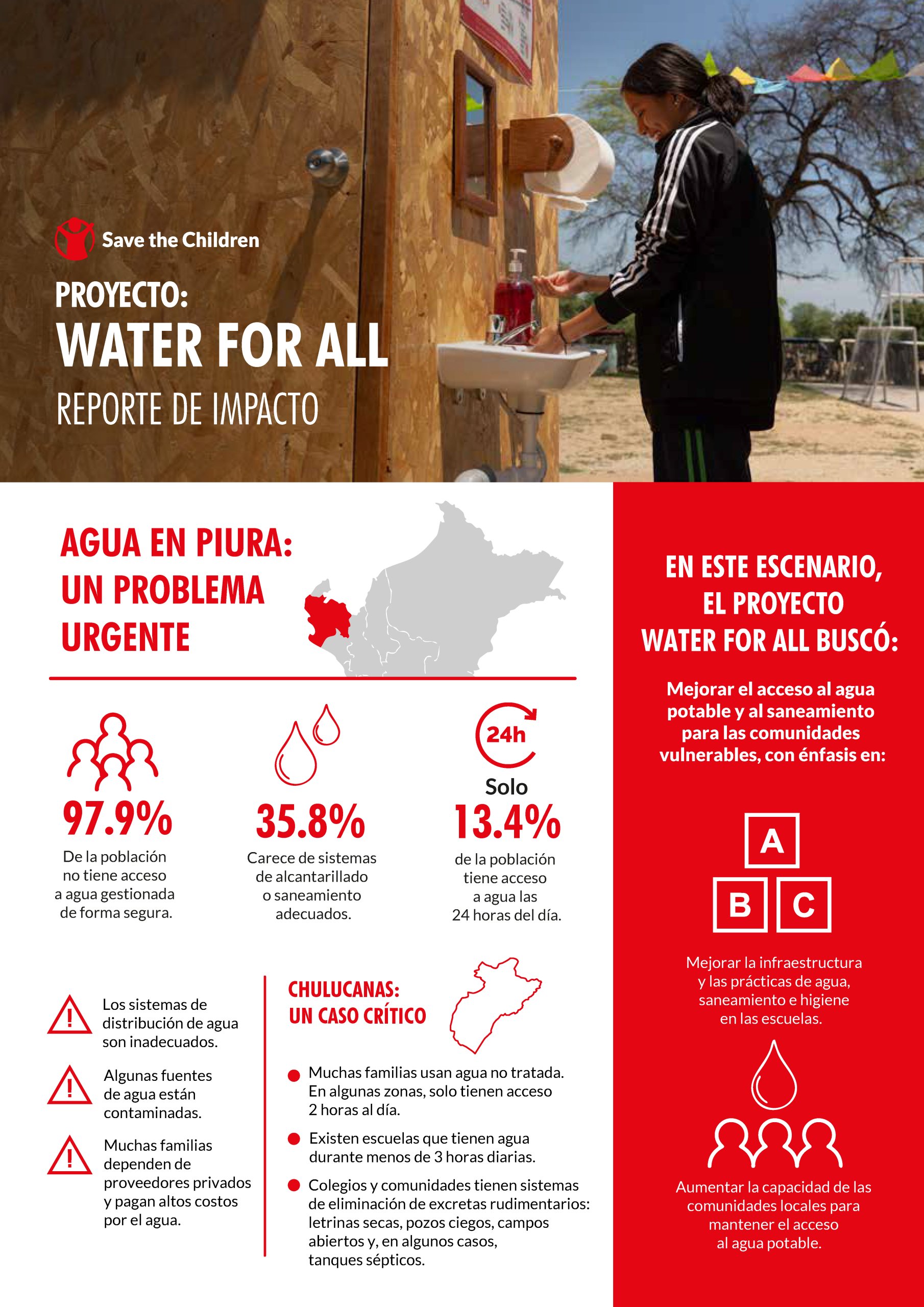 Agua para Todos (Water for All) : Save the Children en Perú